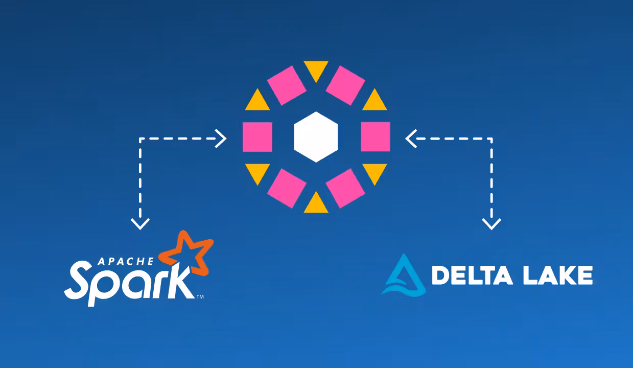 Using Unity Catalog with Apache Spark and Delta Lake