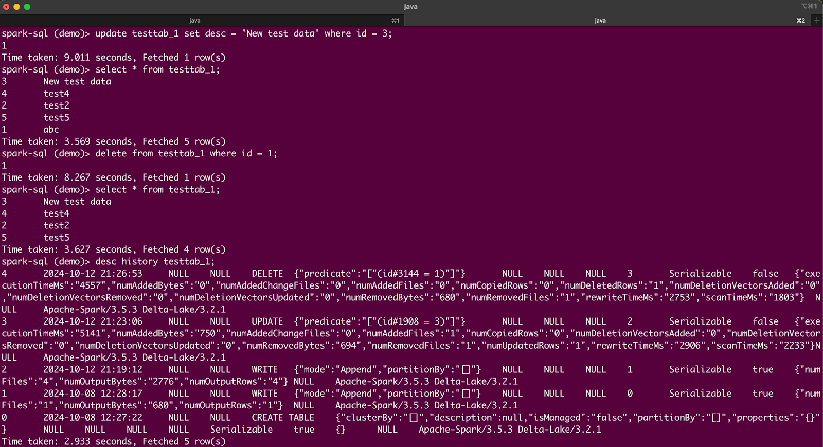 Spark SQL terminal displaying commands to update and delete rows in the &#x27;testtab_1&#x27; table, followed by a query of table history showing recent DELETE, UPDATE, and WRITE operations with associated metadata.